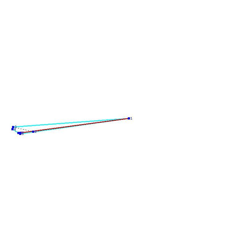 Flugauswertung